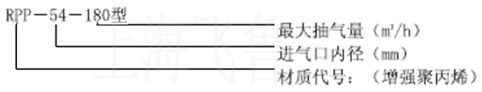 RPP型水噴射真空機組型號說(shuō)明