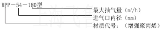 RPP型水噴射真空機組臥式型號說(shuō)明
